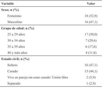 Tabla 1 - Características generales de 34 inmigrantes latinoame- latinoame-ricanos adultos del Distrito Macarena de Sevilla