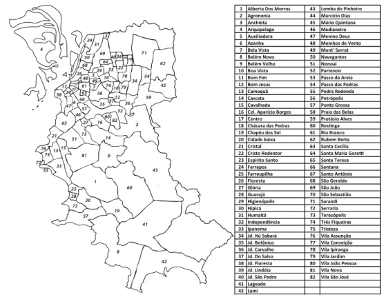 Figure 1 - Representative map of districts of Porto Alegre, RS