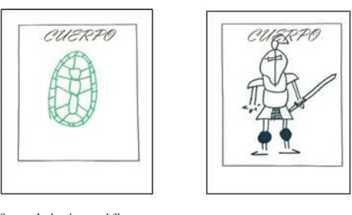 Figure 2 – Free association drawings with the trigger word “Body”,  associated with elements of resistance of the participants Costa  Rican transwoman 31 (tortoise shell) and Costa Rican transman  10 (Armor) – San José, Costa Rica, 2015.