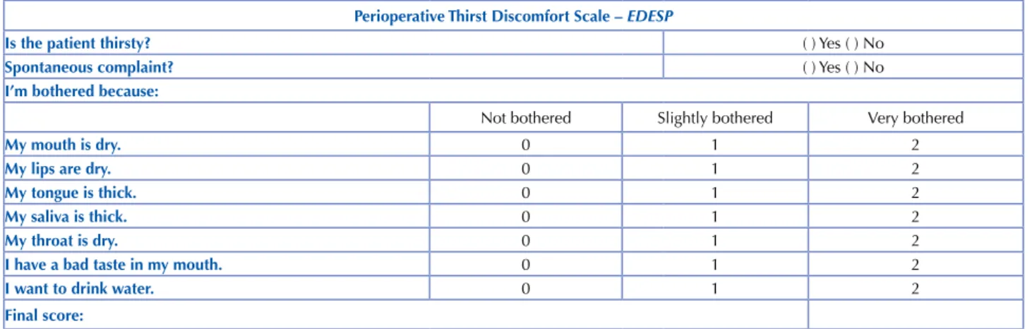 Table 1 − Results of item content validation of the Perioperative Thirst Discomfort Scale – Londrina, Paraná