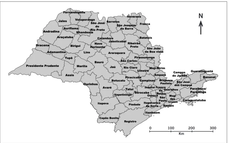 Figure 1 – Micro-regions in the State of São Paulo.