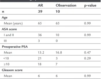 Table 2 demonstrates the final pathology report of  the specimen. Pathologic clinical stage and  extra-capsu-lar invasion were simiextra-capsu-lar