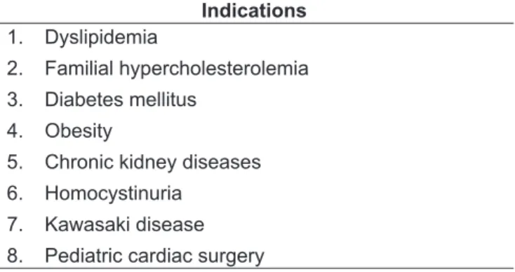 Table 1 - Pediatric indications for investigating endothelial func- func-tion by low-mediated dilafunc-tion of the brachial artery 