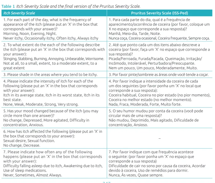 Table 1 Itch Severity Scale and the inal version of the Pruritus Severity Scale.