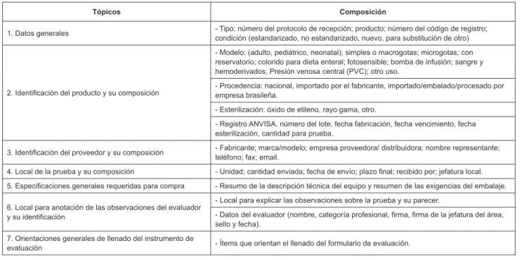 Figura  1  -  Informaciones  generales  del  producto  -  composición  de  la  primera  parte  del  Instrumento  de  Evaluación  de  Producto Médico hospitalario