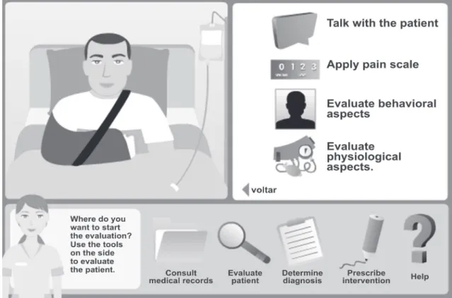 Figure 1 - Tools for the evaluation of virtual patients in the OVADOR. Florianópolis, Brazil, 2009.