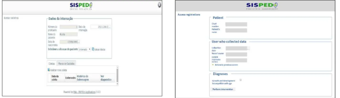Figure 2 – Access screen to inpatient