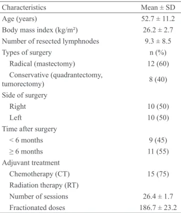 Table 2 – Supericial sensitivity on upper limbs ipsilateral and con - -tralateral to surgery before and after radiation therapy (n = 20).