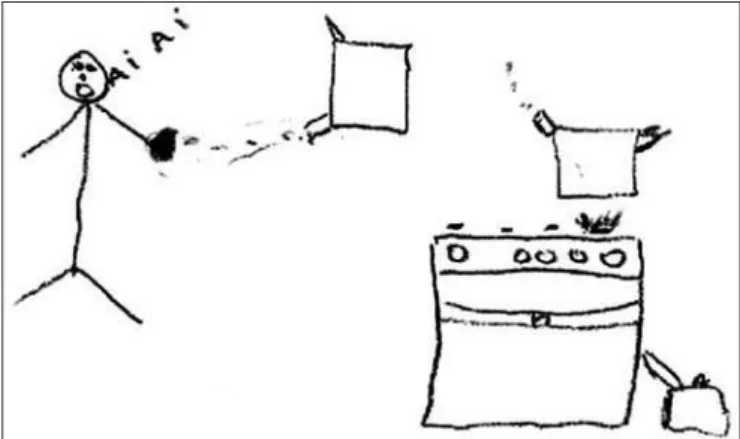 Figure 1. Example of scene 