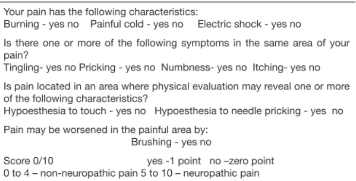 Table 2.  Douler Neuropatique en 4 questions – Neuropathic pain questionnaire Your pain has the following characteristics: