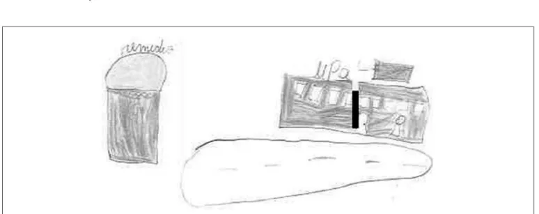 Figure 4. The urgent care unit and the medication  Source: A 7-year old child (C 4 ).