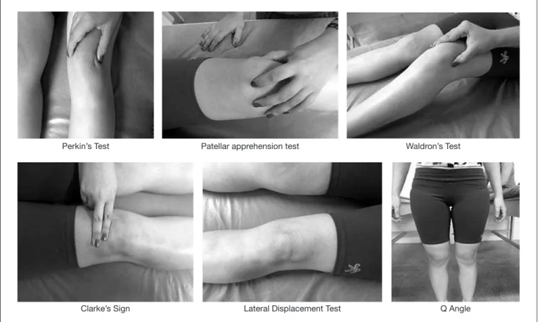 Figure 1. Special tests for knee assessment