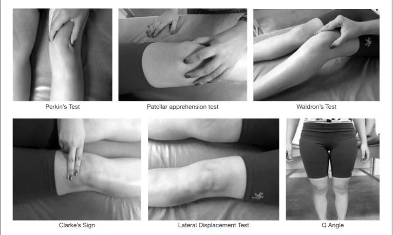 Figure 1. Special tests for knee assessment