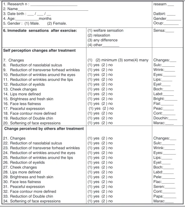 Figure 4 – Subjective face evaluation