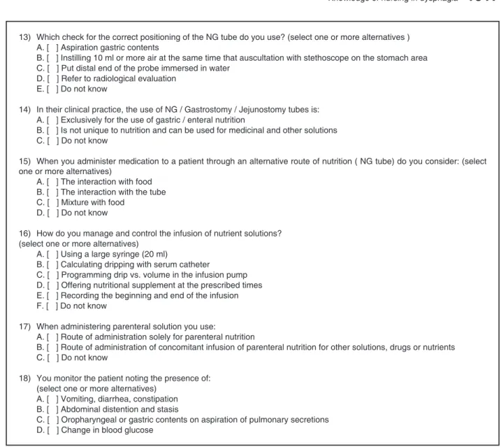 Figure 1 - Questionnaire applied to nursing professionals