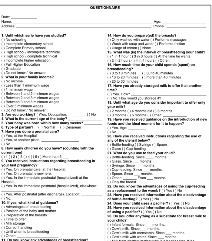 Figure 1 – Questionnaire applied to mothers