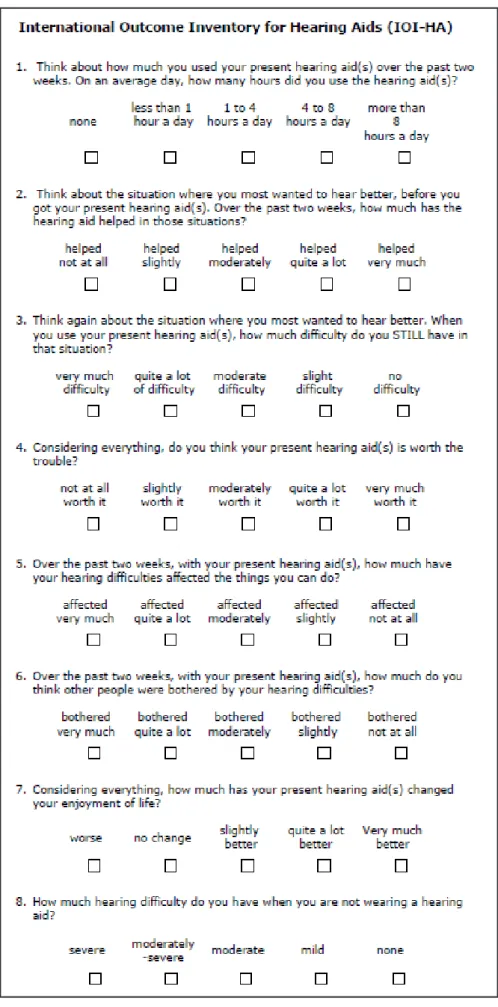 Figure 1 – Self-assessment questionnaire for hearing prosthesis – IOA-HA 