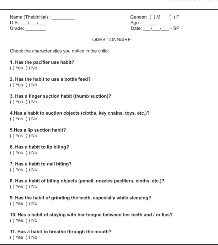 Figure 1 - Questionnaire – Oral Habits