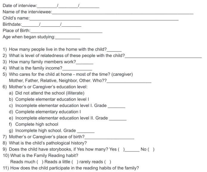Figure 1 – Interview 