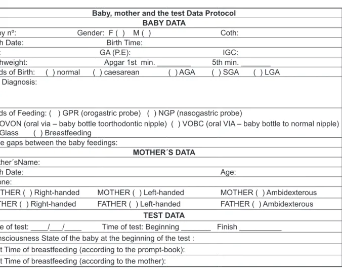 Figure 1 - Baby, mother and the test Data Protocol