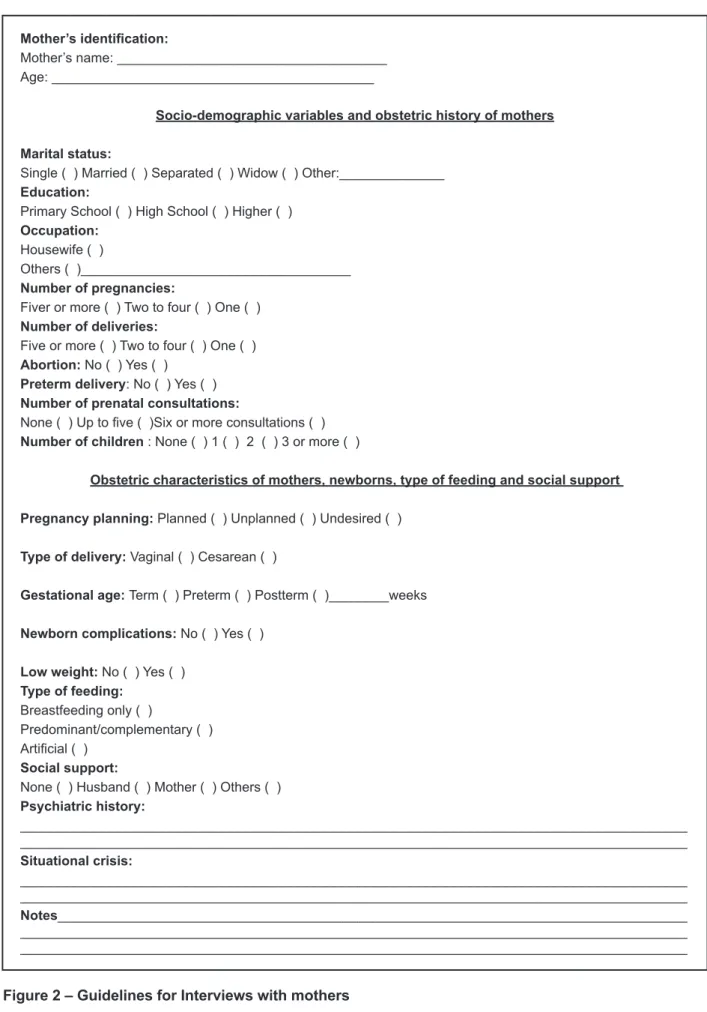Figure 2 – Guidelines for Interviews with mothers