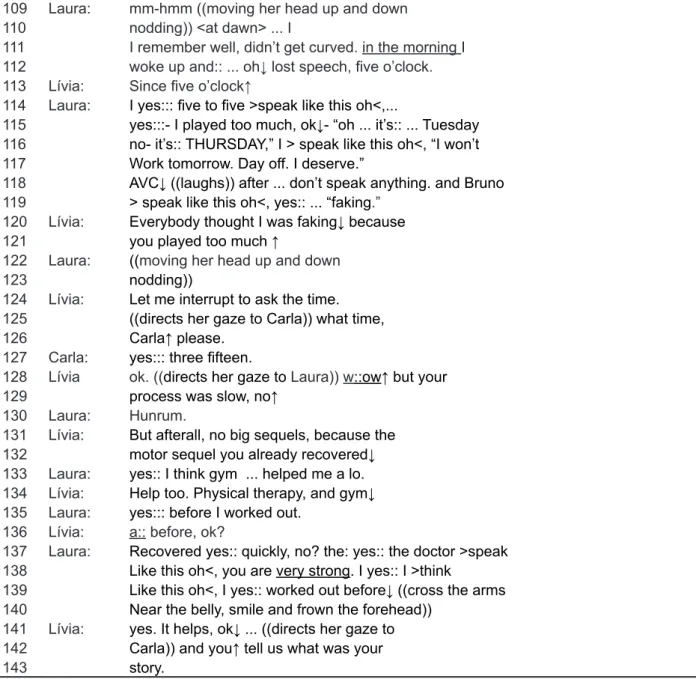 Figure 2 – Transcription: Story about CVA
