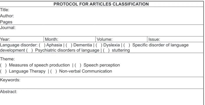Figure 1 - Protocol of classiication and analysis of articles