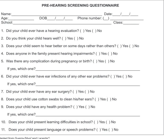 Figure 1 – Pre-hearing screening questionnaire