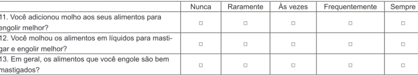 Figure 4 – QUESTIONÁRIO DE AVALIAÇÃO DA QUALIDADE DA MASTIGAÇÃO (QAQM)