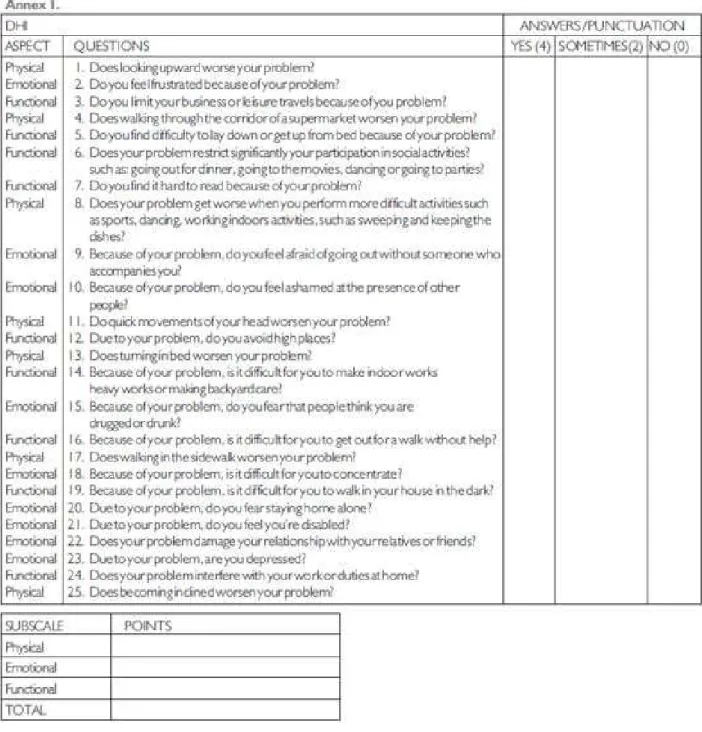 Figure 2 - Dizziness Handicap Inventory, Brazilian version