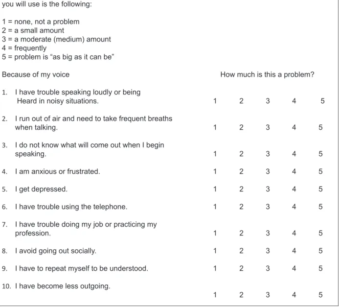 Figure 1 – Voice-related Quality of Life  (V-RQOL)  protocol (Gasparini, Behlau, 2009).