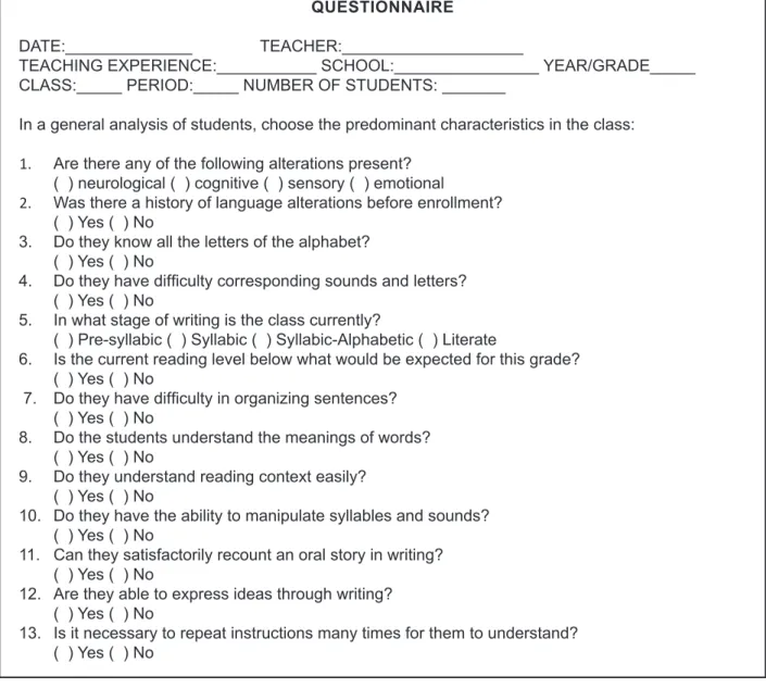 Figure 1 – Questionnaire regarding development and alterations in reading and writing 