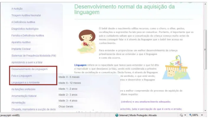 Figure 1 – Items Site