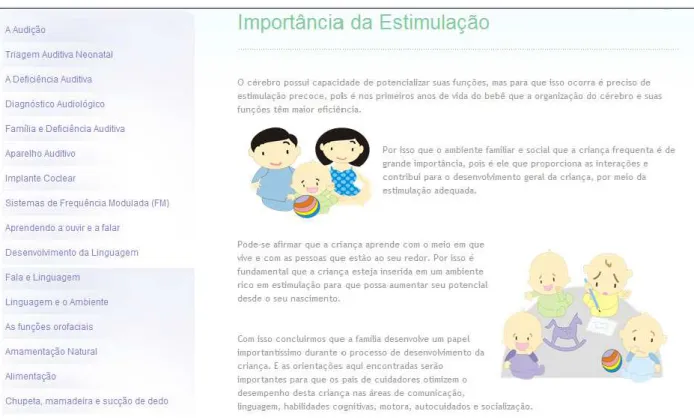 Figure 2 – Subclause Language Development: Importance of Stimulation