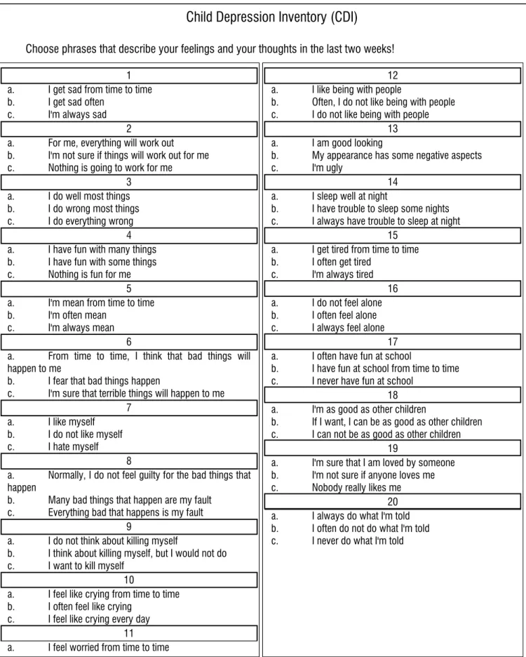 Figure 1. Children’s Depression Inventory Items – CDI