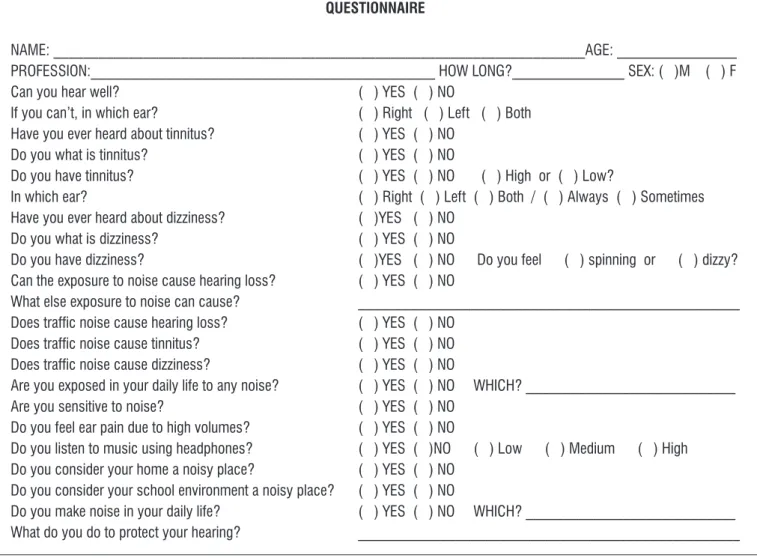 Figure 1. Questionnaire