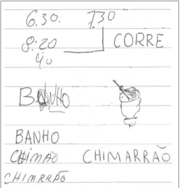 Figure 1.  Data 1 – Written on 04/09/08, as a way to put meaning  in his discourse