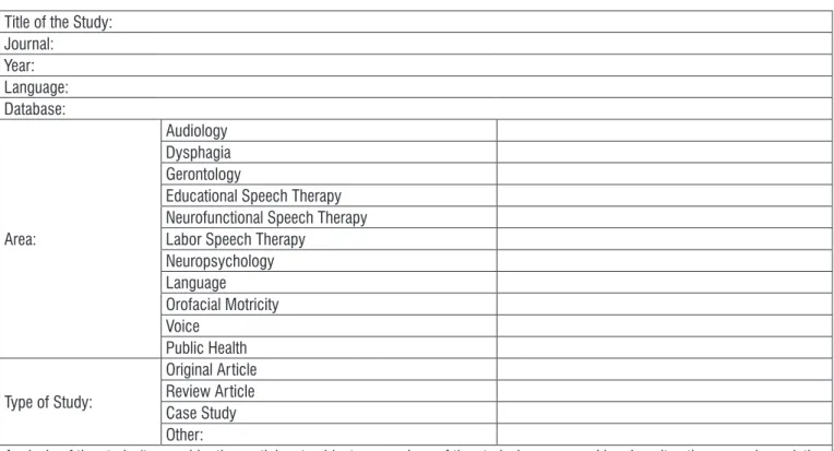 Table 2 shows the specialties of language and  hearing sciences which present an interface with  psychoanalysis, language and neuropsychology,  predominating, respectively.