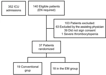 Figure 1 - a - Post-placement abdominal x-ray; B - Screenshot  example of an electromagnetically guided tube.