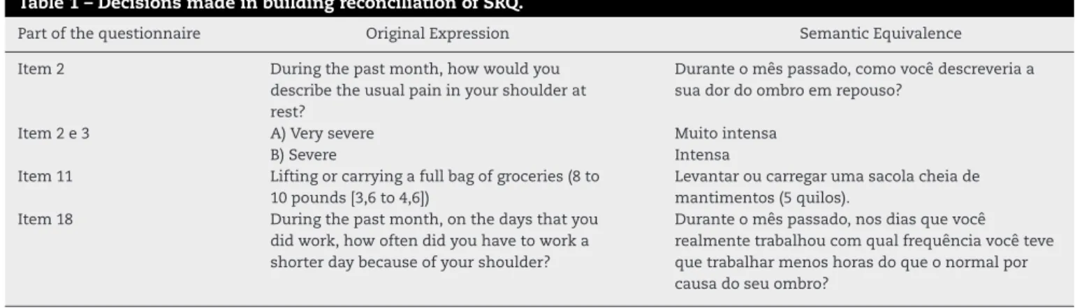 Table 1 – Decisions made in building reconciliation of SRQ.