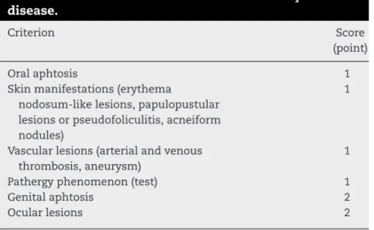 Table 1 – Revised international criteria for Behc¸et’s disease.
