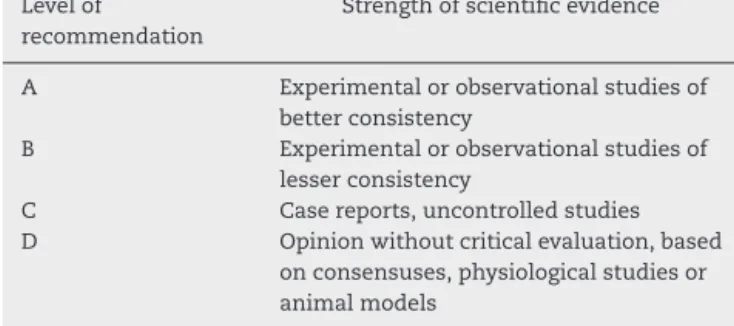 Table 1 – Level of Scientific Evidence by Type of Study –