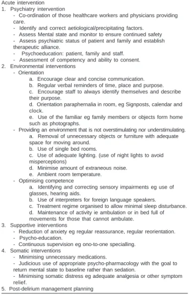 Table 2 - Management strategies/interventions of delirium for the psychiatrist.