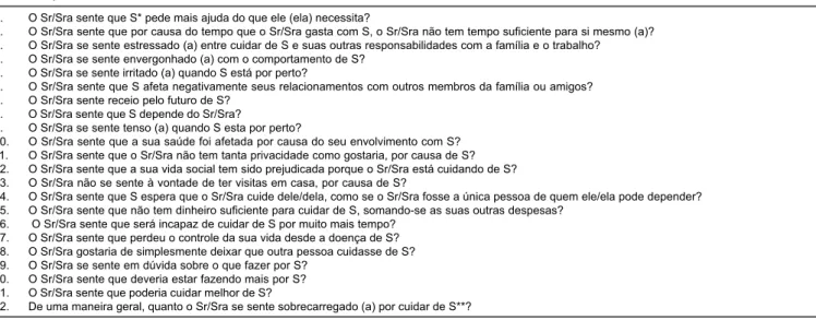 Table 1 - Burden Interview (Zarit &amp; Zarit, 1987; tradução para o português: Marcia Scazufca)