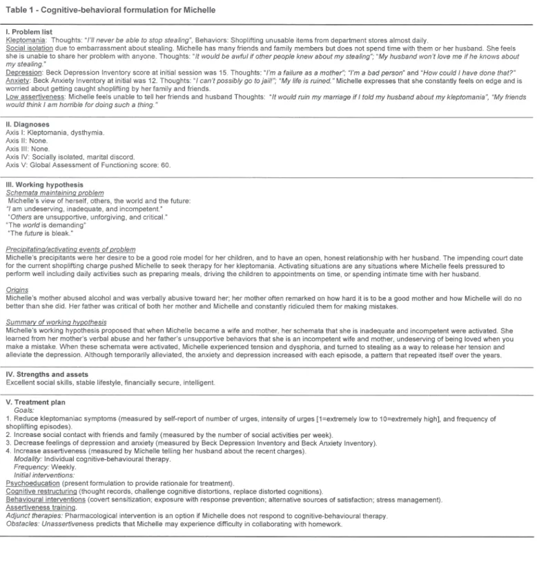 Table 1 provides a case conceptualization for Michelle, a 39-year-old married woman with two children, who has a history of kleptomania since age 30