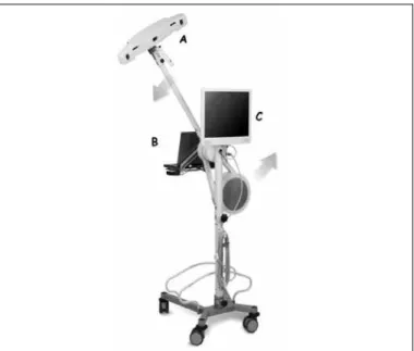 Figure 1 – Navigation for distal cut on femur. Rigid bodies with  infrared  transmitters  coupled  to  the  femur,  tibia  and  femoral cutting guide.