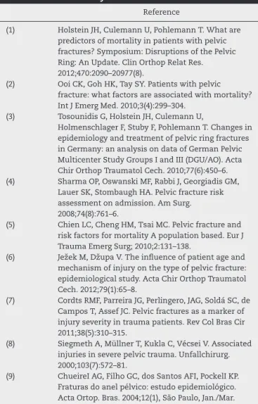 Table 1 – Studies analyzed in the first decade.