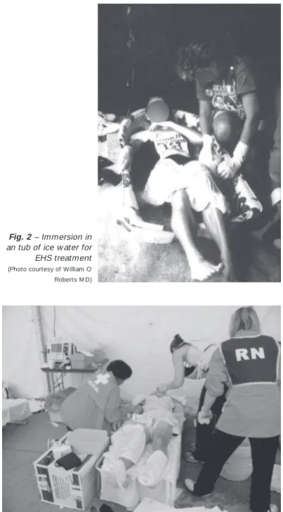 Fig. 3 – Cooling w ith rotating ice w ater soaked tow els