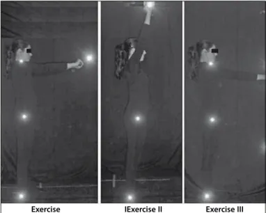 Figure 2. A) Exercise I bimanually performed with shoulders at approximately  90º of flexion and pole oscillation on transversal plane, parallel to the ground