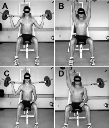 Figure 1. Converging articulated military press exercise: beginning of bilateral  movement (A) and end of bilateral movement (B); beginning of unilateral movement  (C) and end of unilateral movement (D)